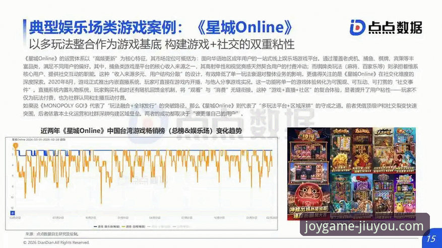 揭秘2026九游官方正版下载：游戏平台进化的三大趋势