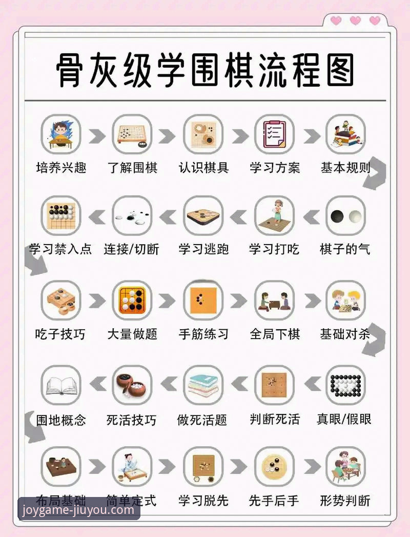九游游戏娱乐体验教程：从入门到精通的操作指南